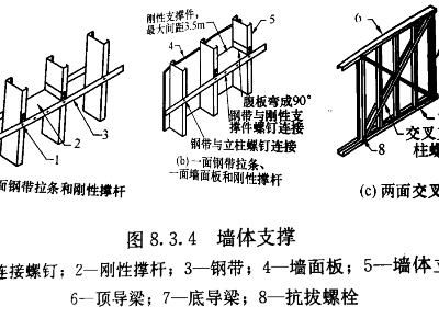 轻钢结构技术