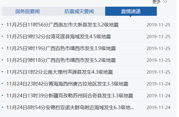 2019年11月地震消息